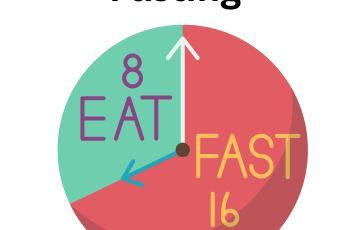 What to Take While Fasting (and What to Avoid)